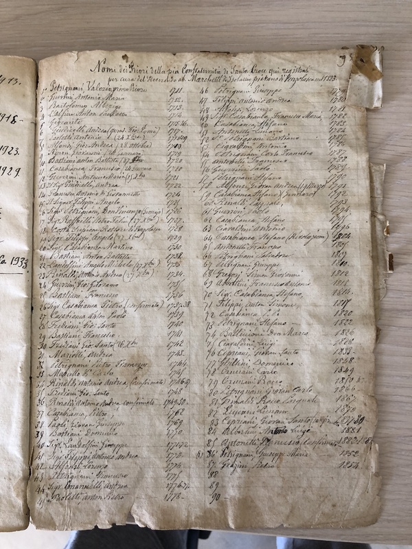 I Priori in Venzulasca da 1711 à 1882 I Priori in Venzulasca da 1711 à 1882